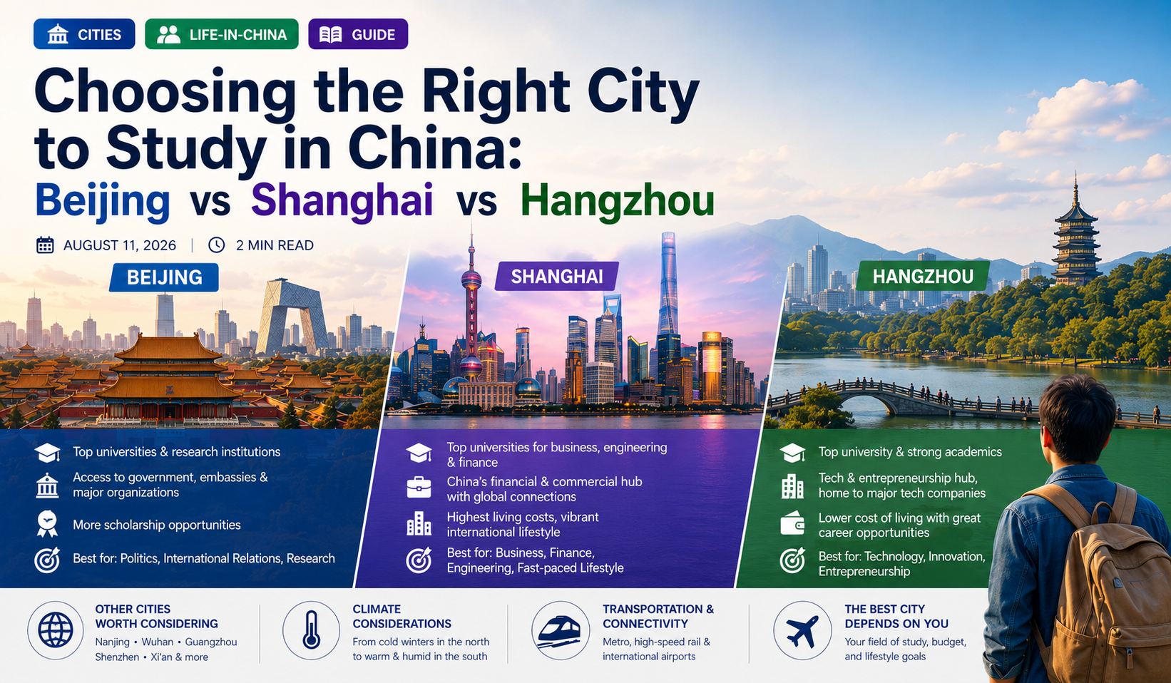 Choosing the Right City to Study in China: Beijing vs Shanghai vs Hangzhou